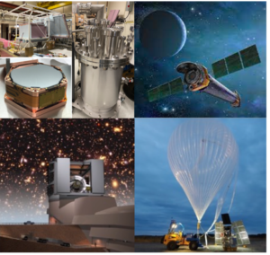 collage of 4 images showing physics balloon, spaceships and lab tanks