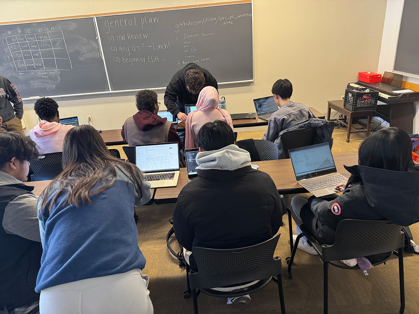 Bridge to Calculus: Python Workshop - Northeastern University College ...